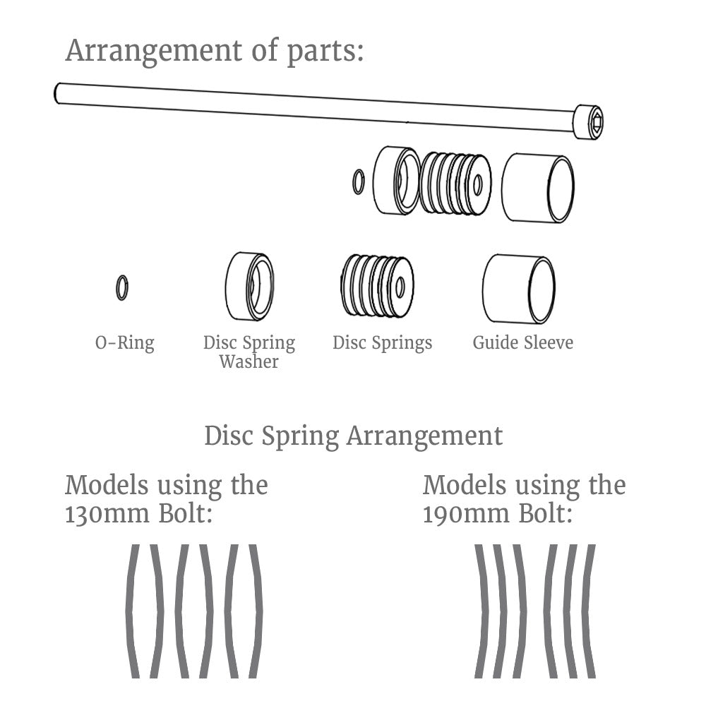 Krieghoff Stock Bolt